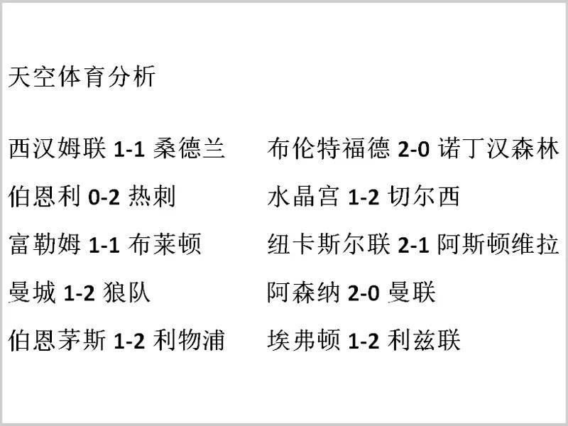 天空体育：阿森纳击败曼联，扩大领先优势，曼城维拉均落败